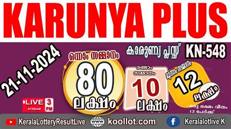karunya plus bhagyakuri|Karunya Plus – Latest Kerala Lottery Results Online.